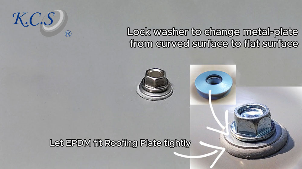 User Guide of Bonded® Washer